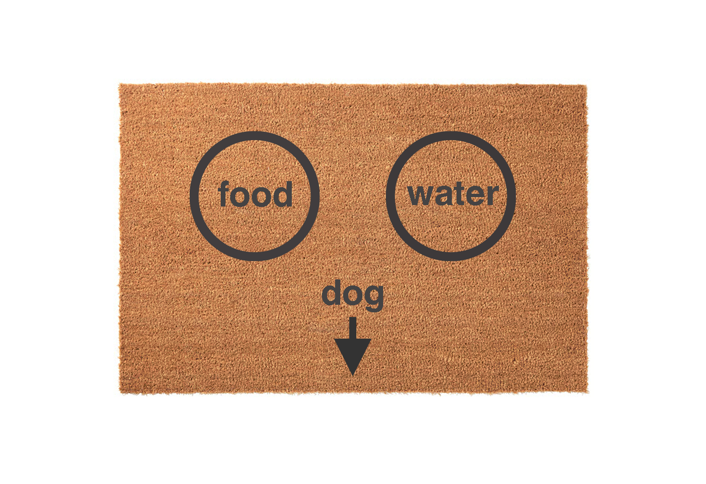 Food - Water - Pet